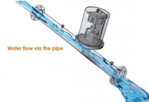 water-pipe-flow